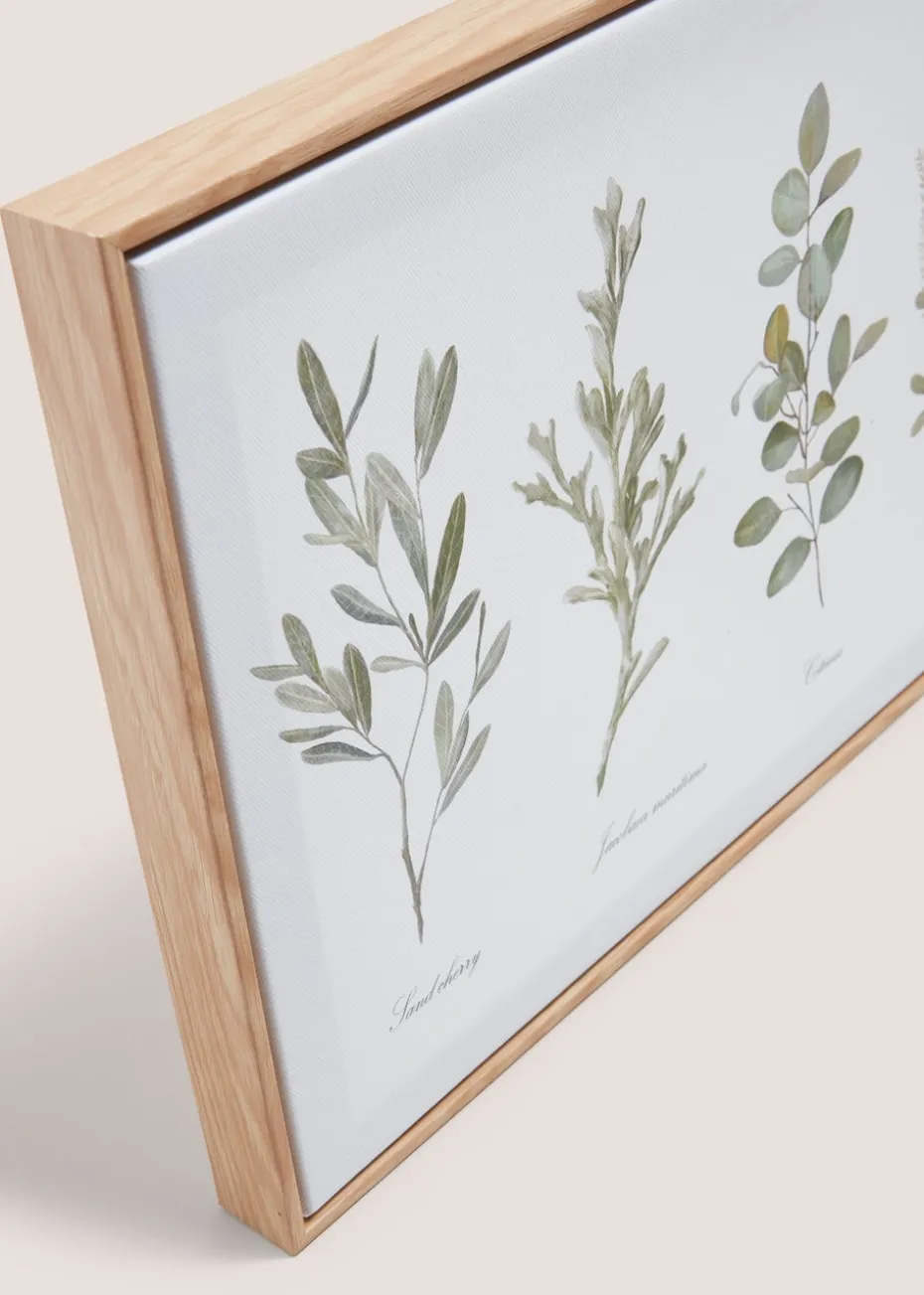 Herb Wall Art