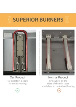 Outsunny 2 Burner Gas Barbecue Grill Propane Gas Cooking BBQ 5.6 kW with Side Shelves Wheels