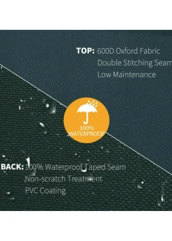 Outsunny Round Outdoor Furniture Set Cover (193cm x 80cm)