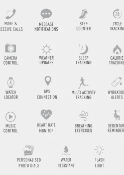 Reflex Active Black Series 22 Silicone Strap Watch