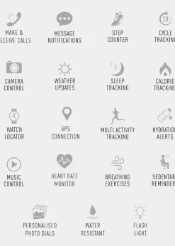 Reflex Active Series 22 Pink Silicone Strap Watch