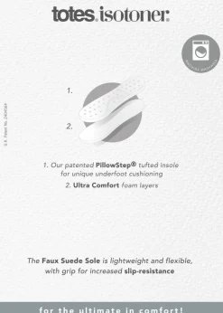 Totes Isotoner Natural Ladies Popcorn Ballet Slippers